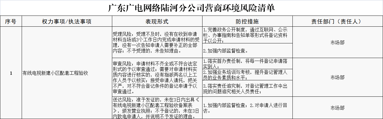 广东广电网络陆河分公司.png